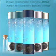 Hydrogen-Rich Water Bottle with PEM Ionizer – Portable USB Rechargeable Antioxidant Generator for Anti-Aging & Wellness