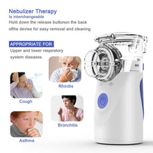 Health Care Mini Handheld portable Inhale Nebulizer silent Ultrasonic inalador nebulizador Children Adult Rechargeable Automizer