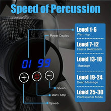 Professional LCD Massage Gun – 99 Adjustable Speeds, Deep Tissue Percussion Therapy for Full Body Muscle Recovery
