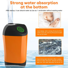 Outdoor Camping Portable Electric Shower Pump with Digital Display IPX7 Waterproof for Camping Travel Beach Pet Watering