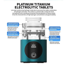 Hydrogen-Rich Water Bottle with PEM Ionizer – Portable USB Rechargeable Antioxidant Generator for Anti-Aging & Wellness