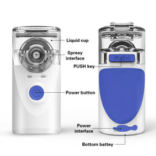 Health Care Mini Handheld portable Inhale Nebulizer silent Ultrasonic inalador nebulizador Children Adult Rechargeable Automizer